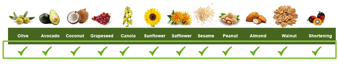 Spectrum variety of oils list 2